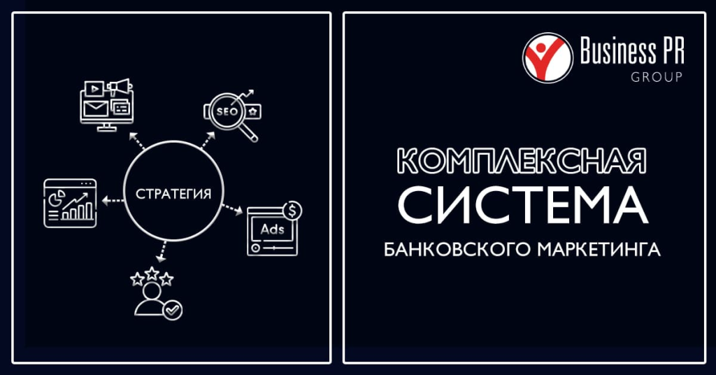 Комплексная система банковского маркетинга и digital-продвижения