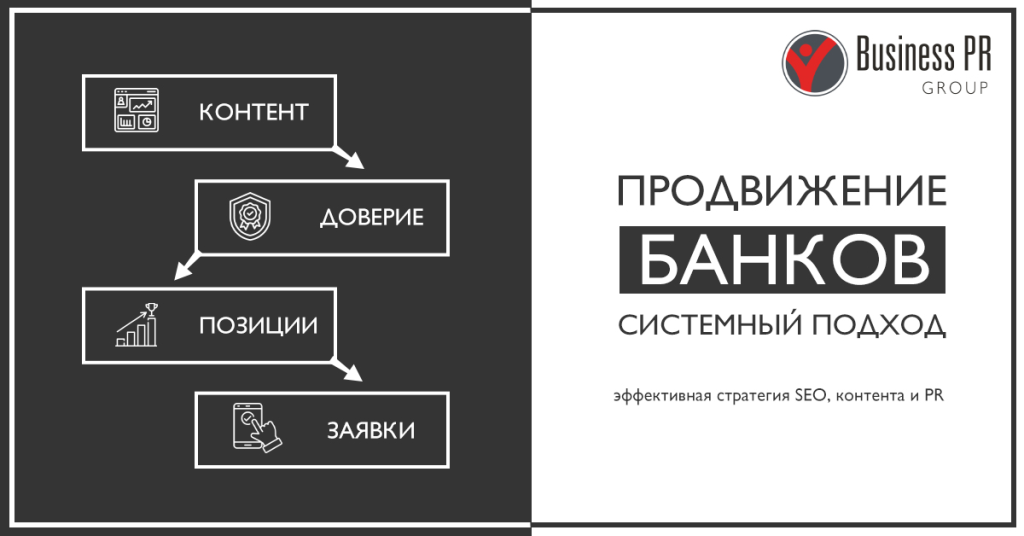 Системный подход к продвижению банков: контент, доверие,
позиции, заявки