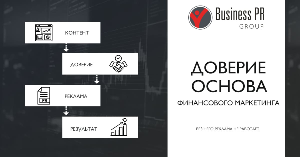 Роль доверия и стратегии в рекламе финансовых услуг