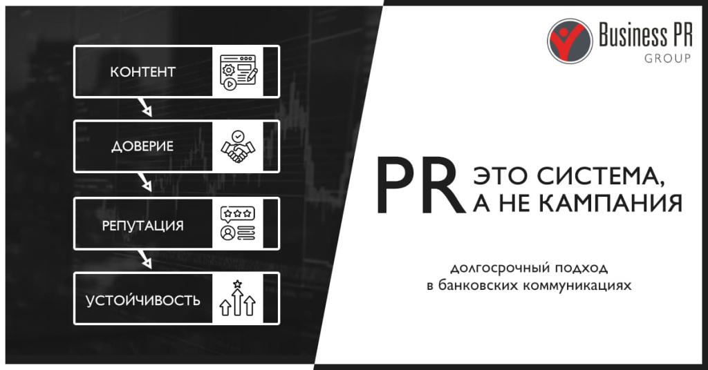 PR банка как элемент долгосрочной репутационной стратегии