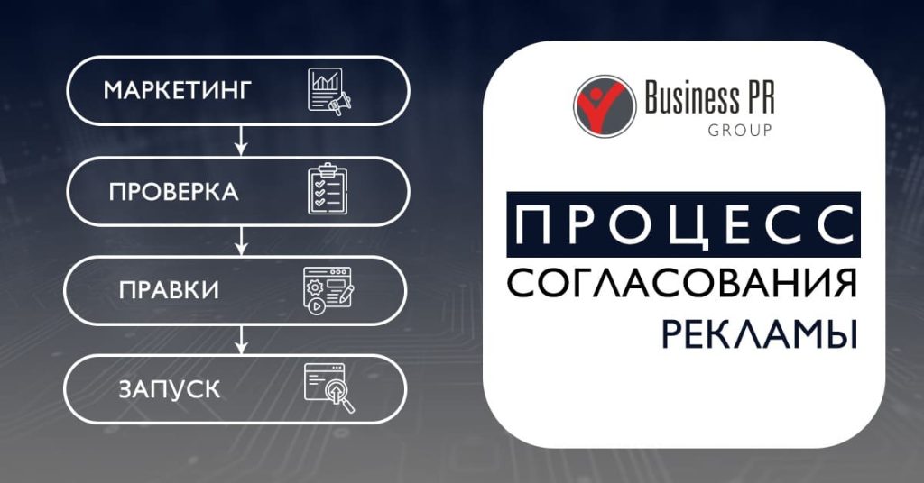 согласование рекламы
страховых услуг