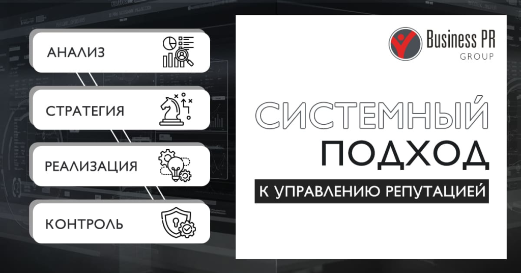 стратегия управления репутацией в финансовом маркетинге