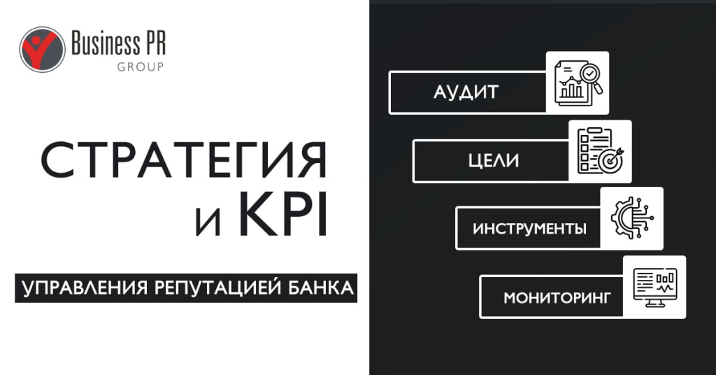 Системный подход к управлению репутацией банка с этапами стратегии и KPI
