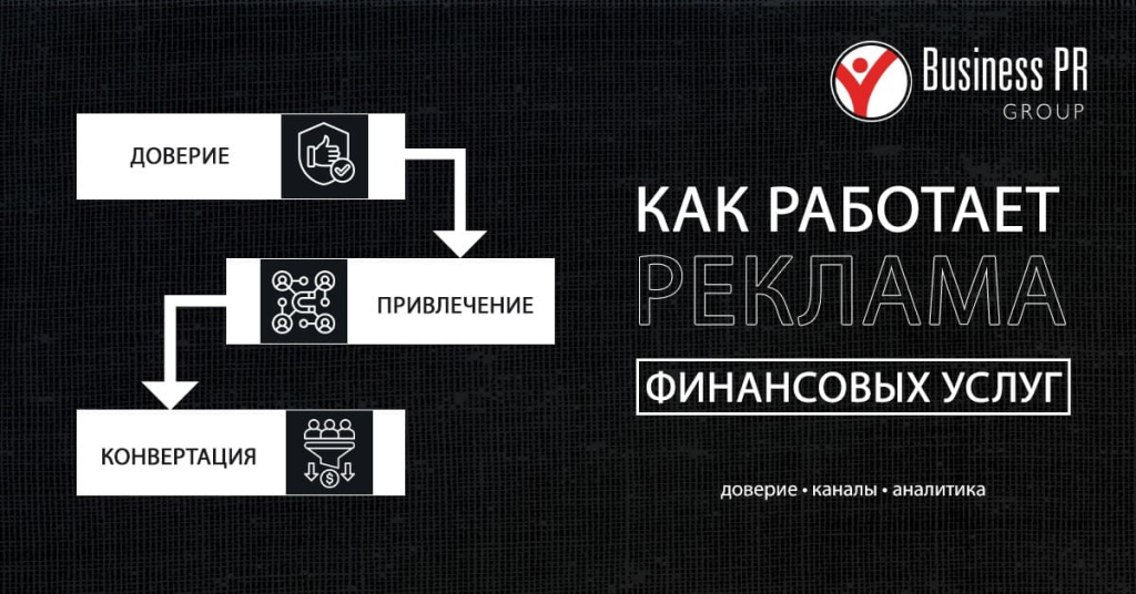 Система рекламы финансовых услуг: доверие, каналы и конвертация