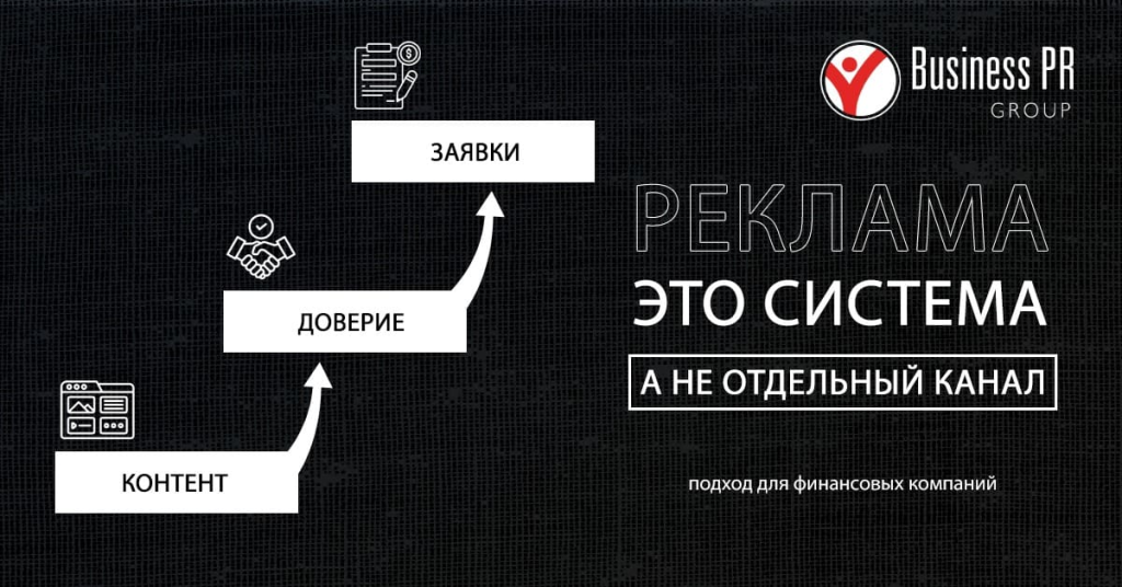 Системный подход к рекламе финансовых услуг в условиях высокой конкуренции